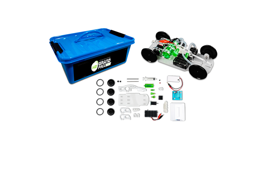 RESK-03 Classroom Pack