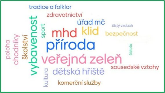 2025_aktualizace_SP_Lisen