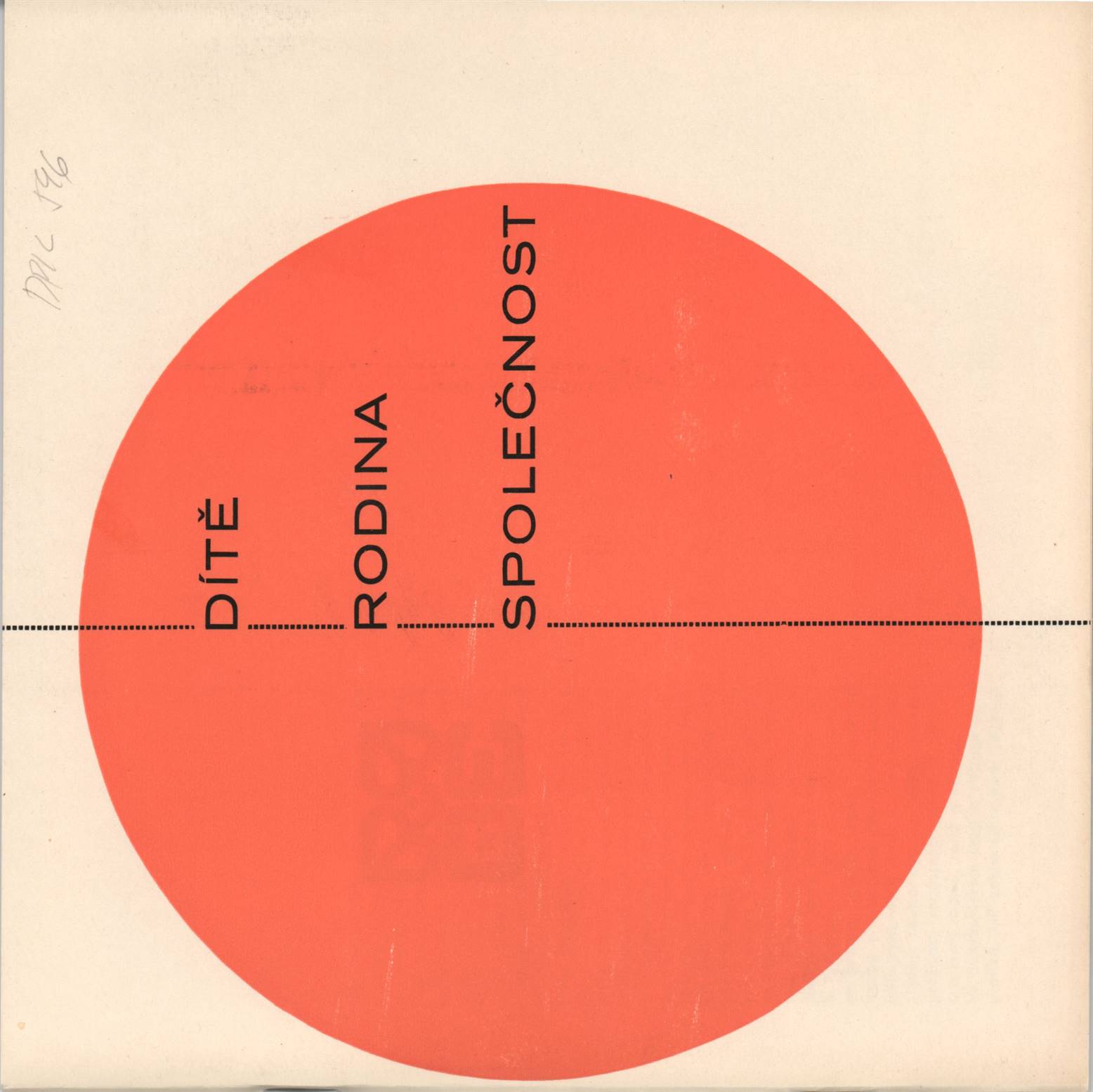 Dítě, rodina, společnost (úkolová akce ČFVU)