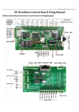 Swing-Gate-Control-Board-Using-Manual.pdf