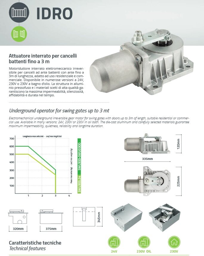 IDRO Kit 1K - podzemní pohon pro jednokřídlou bránu do 3 m