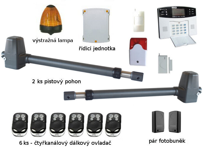 StileGSMAlarmKit - sada pohonu pro bránu včetně GSM alarmu