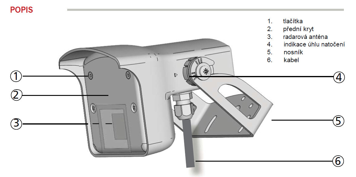 PRAP - radar s mikroprocesorem