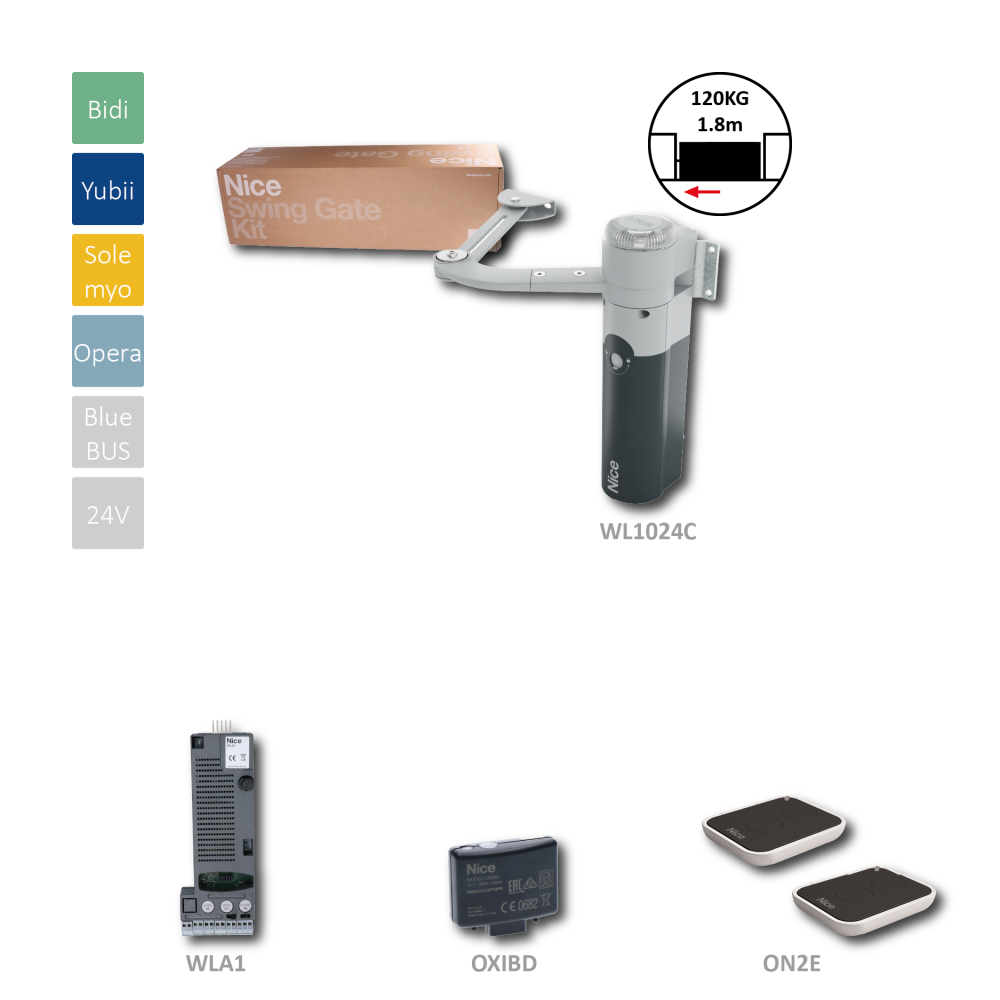 Sada pro jednokřídlou bránu do 1,8 m / křídlo, 1x WL1024C (240 V, 50 W, 100 nM), 1x WLA1, 2x ON3EBD, 1x OXIBD
