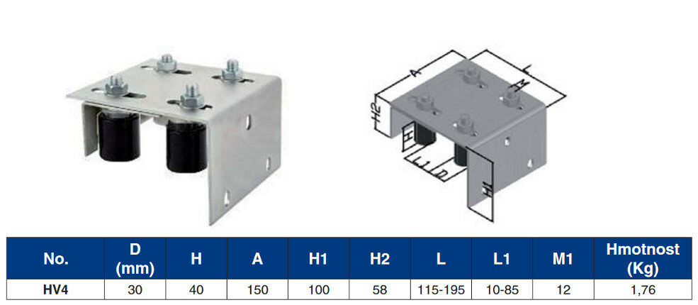 HV4 - Horní vedení brány se čtyřmi válci - stavitelné