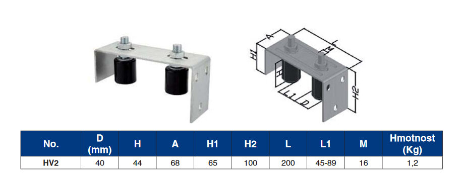 HV2 - Horní vedení brány se dvěma válci - stavitelné