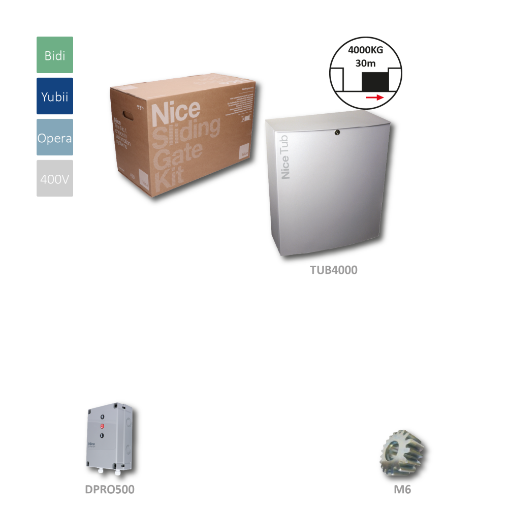 TUB motor pro posuvnou bránu do 4000kg, 1xTUB4000, (400V nebo 230V, 580W, 7700N), 1x DPRO500, pastorek M6, chlazení ventilátorem, mechanická brzda