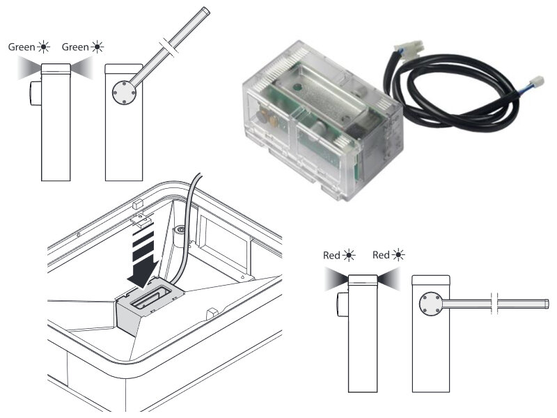 XBA8 - semafor do klobouku závor MBAR a LBAR
