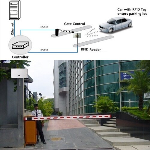 Sestava přístupového nebo docházkového systému pro závory