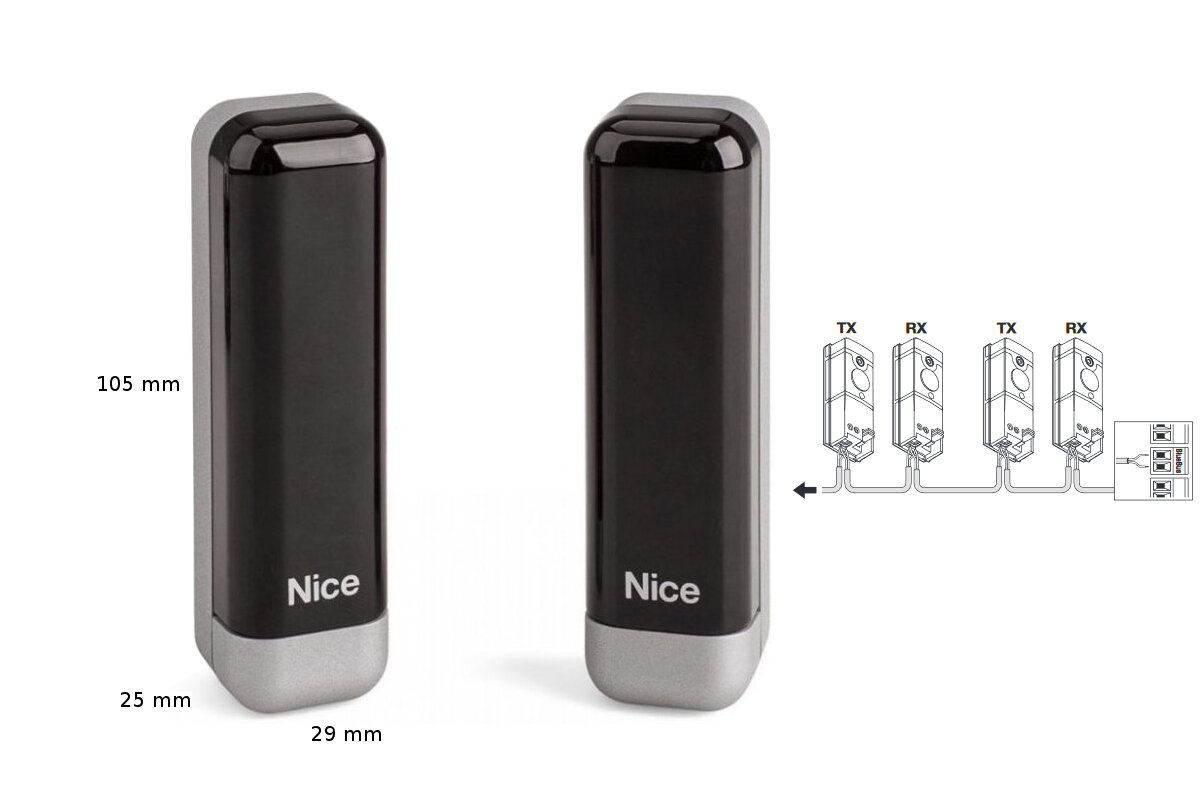 EPSB - pár povrchových fotobuněk Slim Nice BlueBus