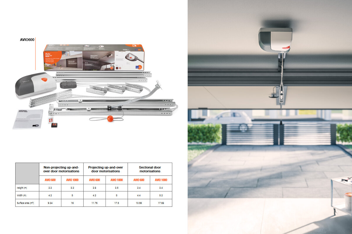 AVIO600 - stropní pohon pro garážová vrata do hmotnosti 60 kg