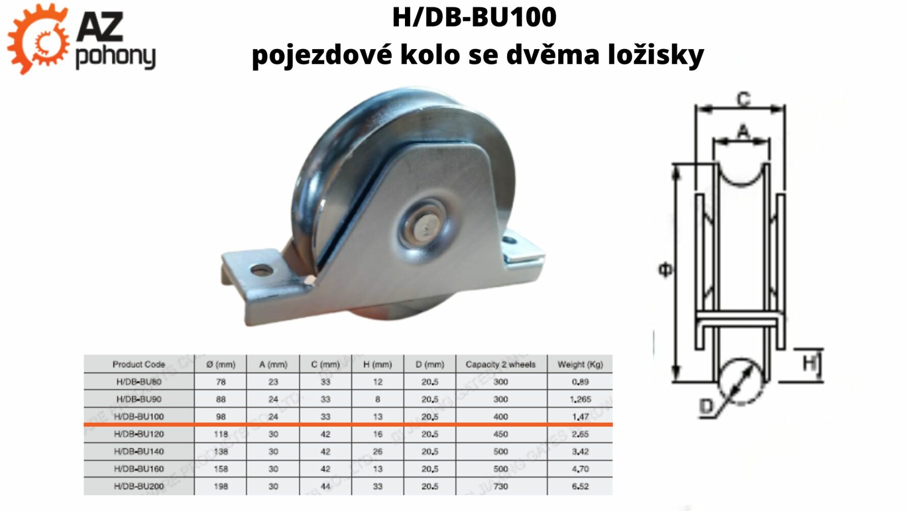 H/DB-BU100 - pojezdové kolo se dvěma ložisky