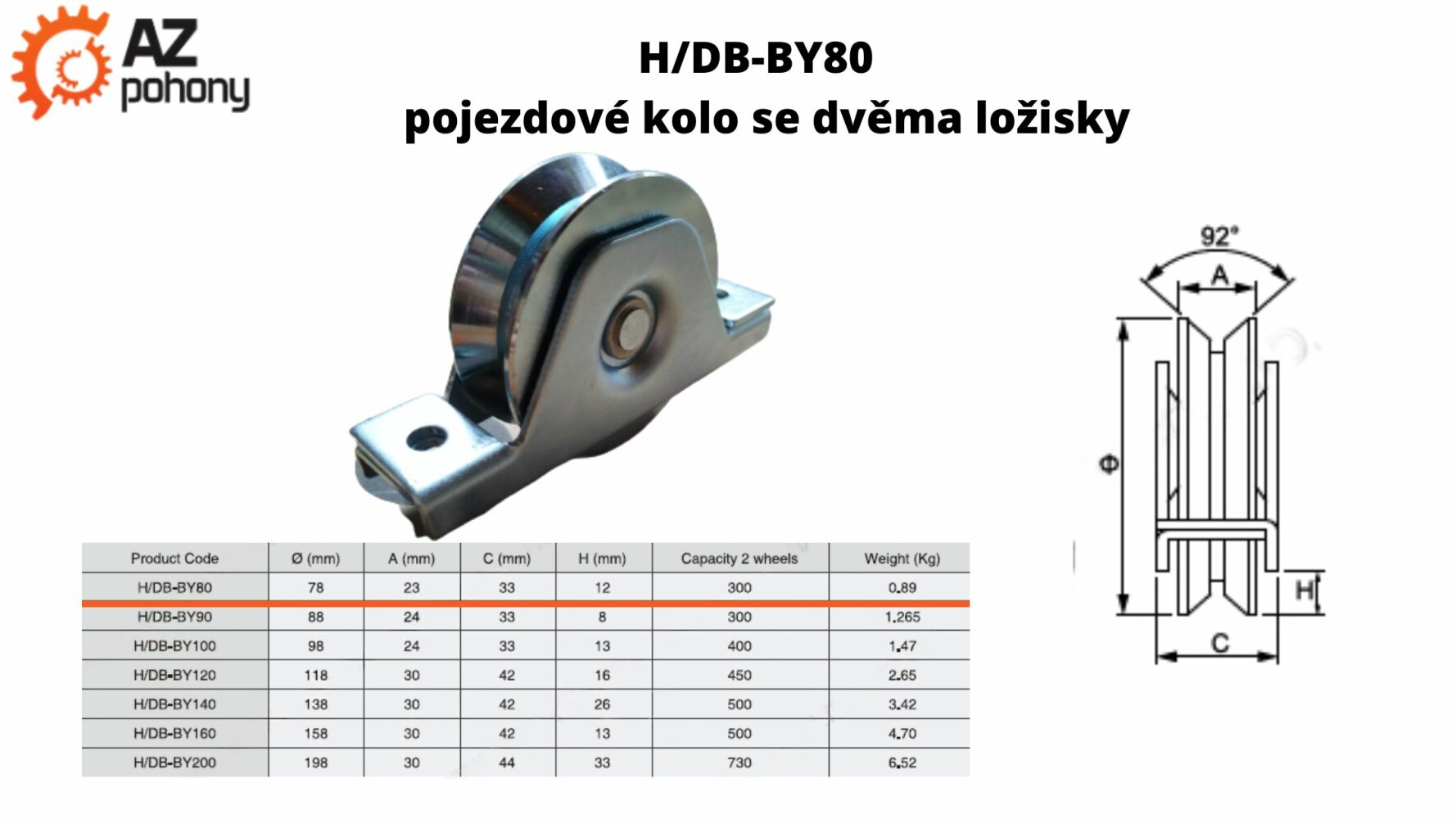 H/DB-BY80 - pojezdové kolo se dvěma ložisky