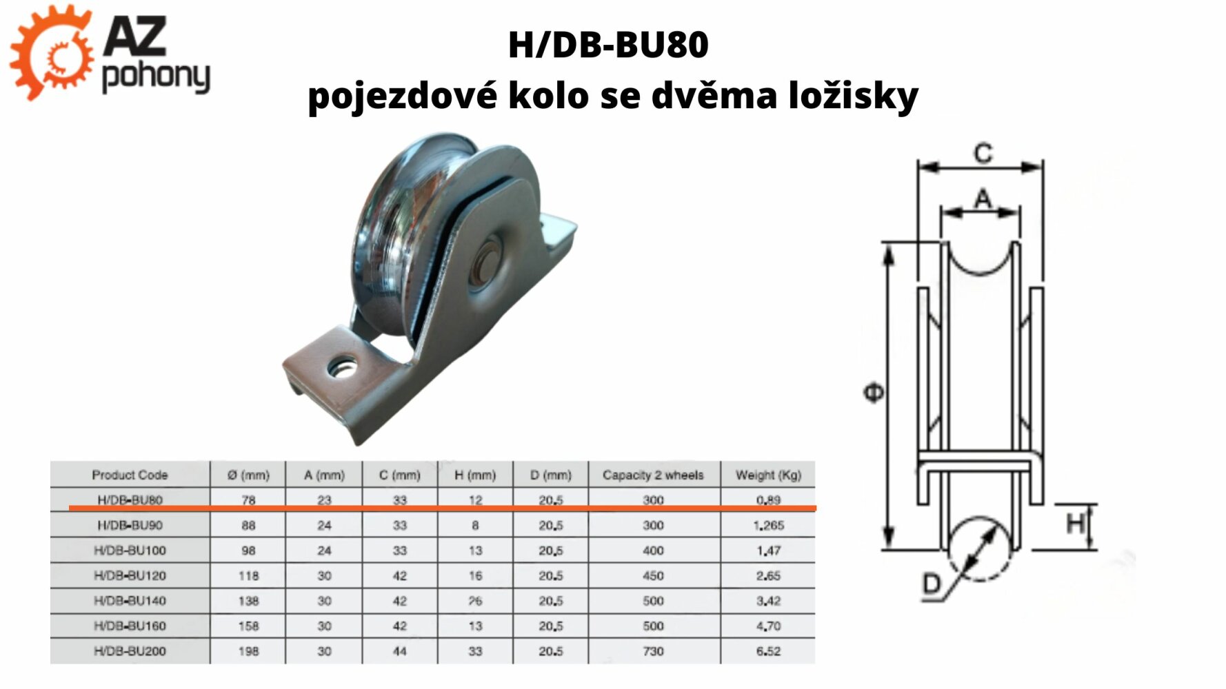 H/DB-BU80 - pojezdové kolo se dvěma ložisky
