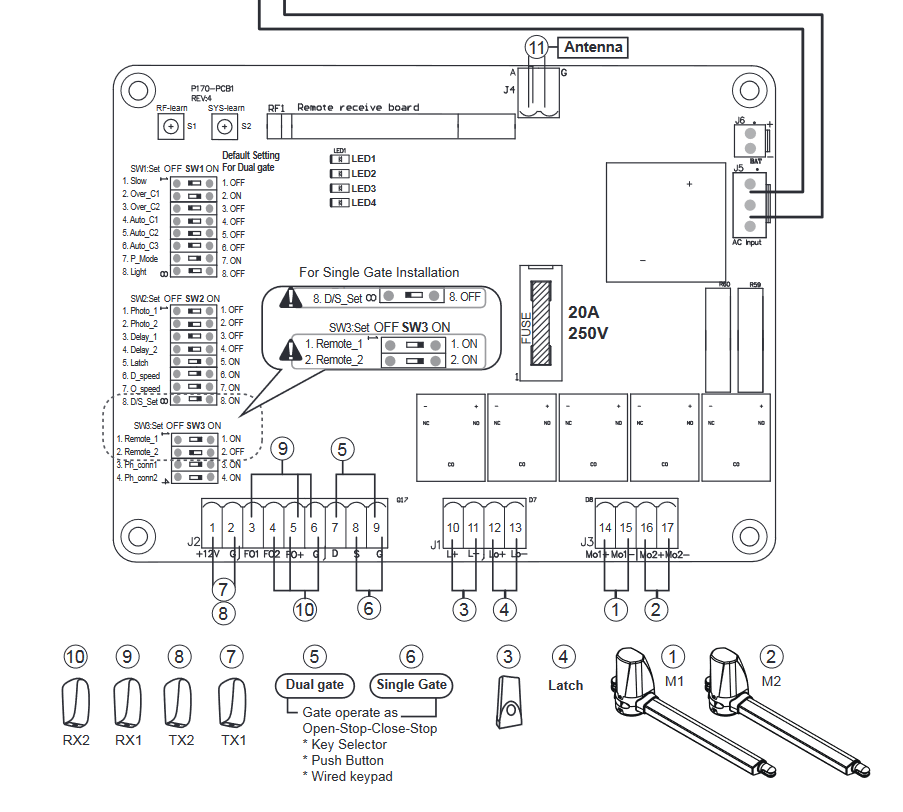 CB17 - řídící jednotka TMT Automation pro dva 24 VDC motory
