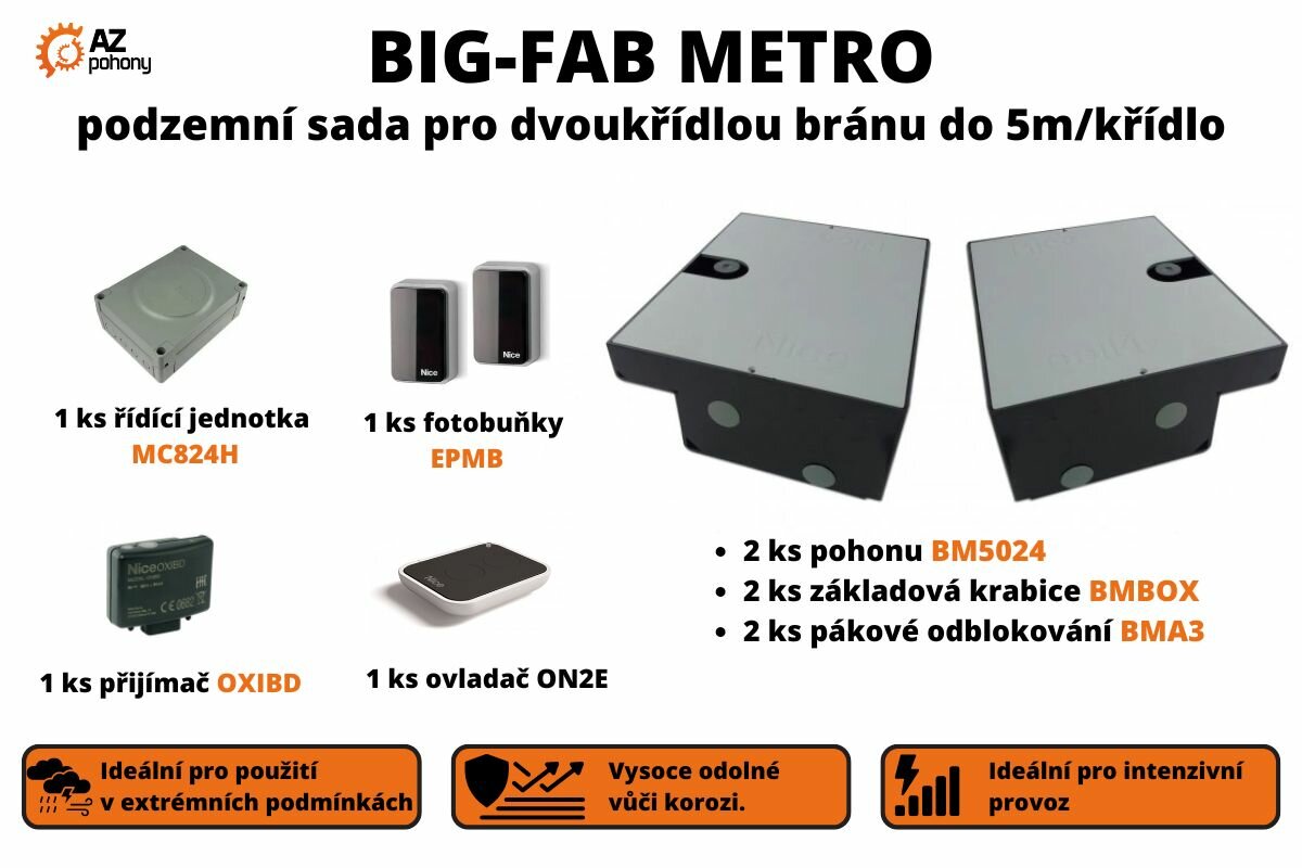 BIG-FAB METRO podzemní sada pro dvoukřídlou bránu do 5m/křídlo