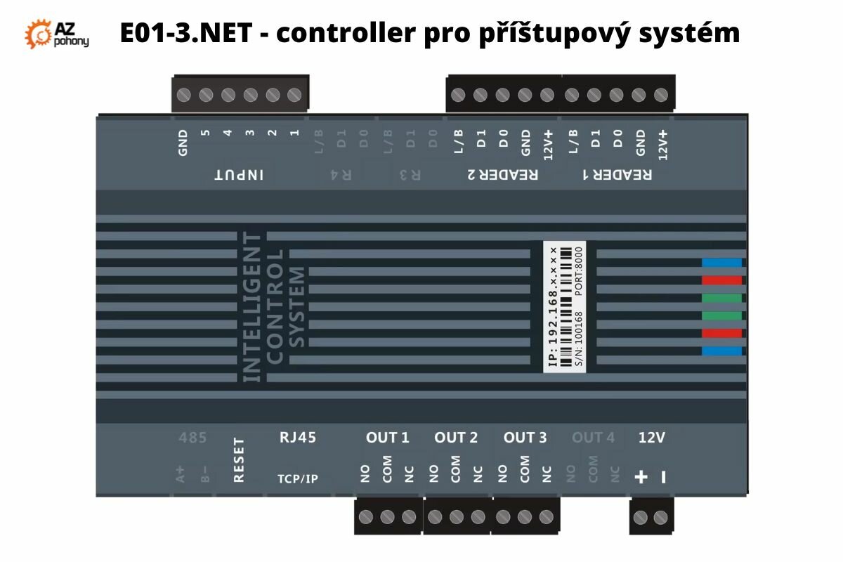 E01-3.NET - přístupový systém s webovým rozhraním