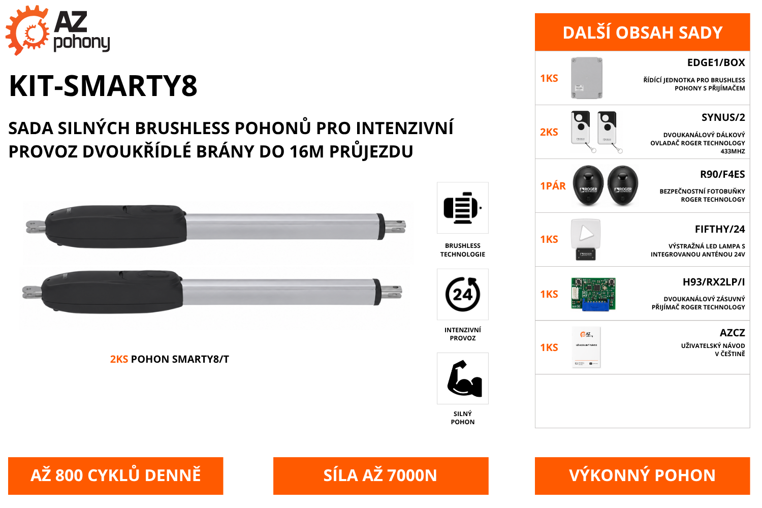 KIT-SMARTY8 - sada silných brushless pohonů pro intenzivní provoz dvoukřídlé brány do 16m průjezdu