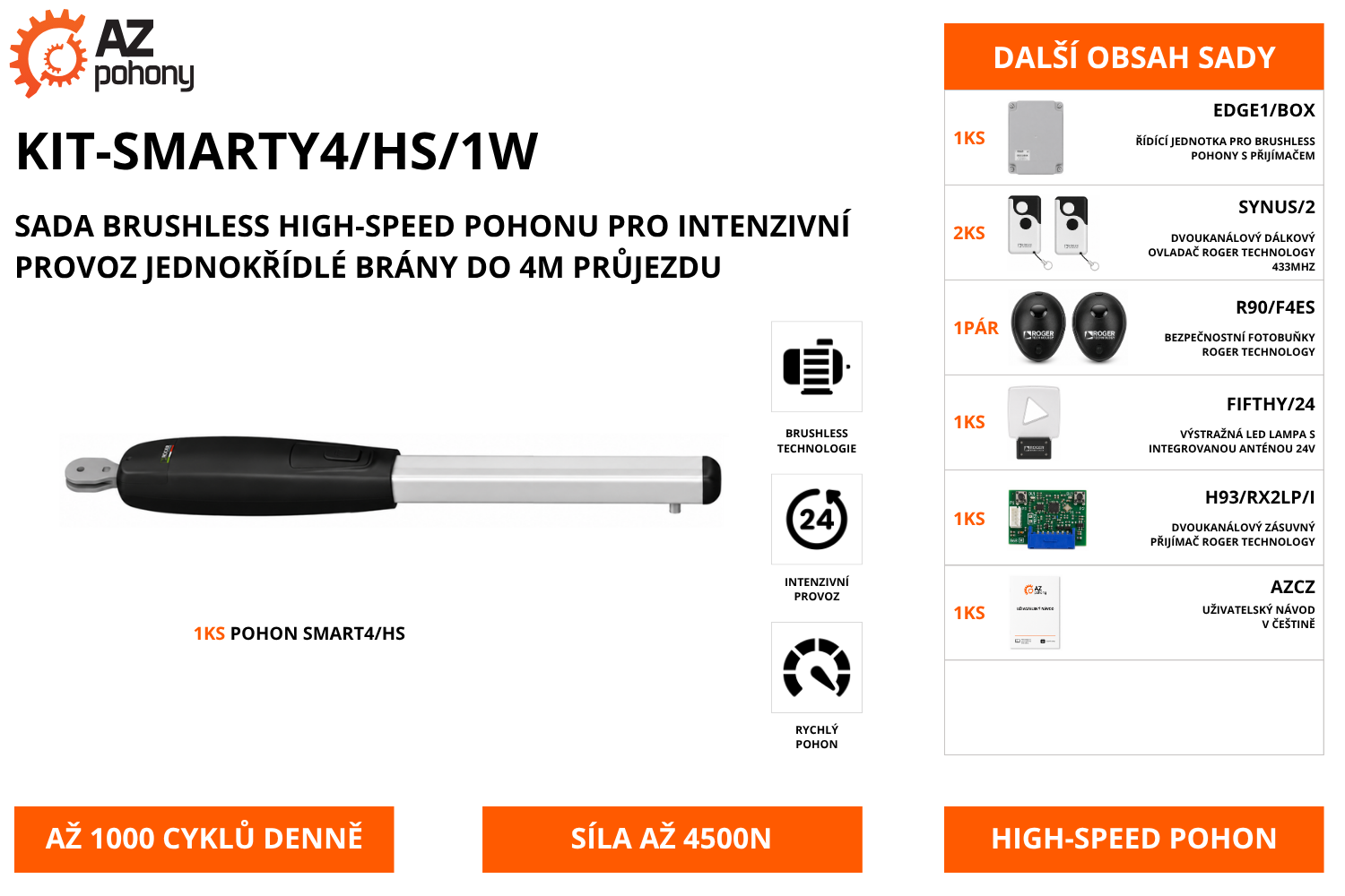 KIT-SMARTY4/HS/1W - sada brushless high-speed pohonu pro intenzivní provoz jednokřídlé brány do 4m průjezdu