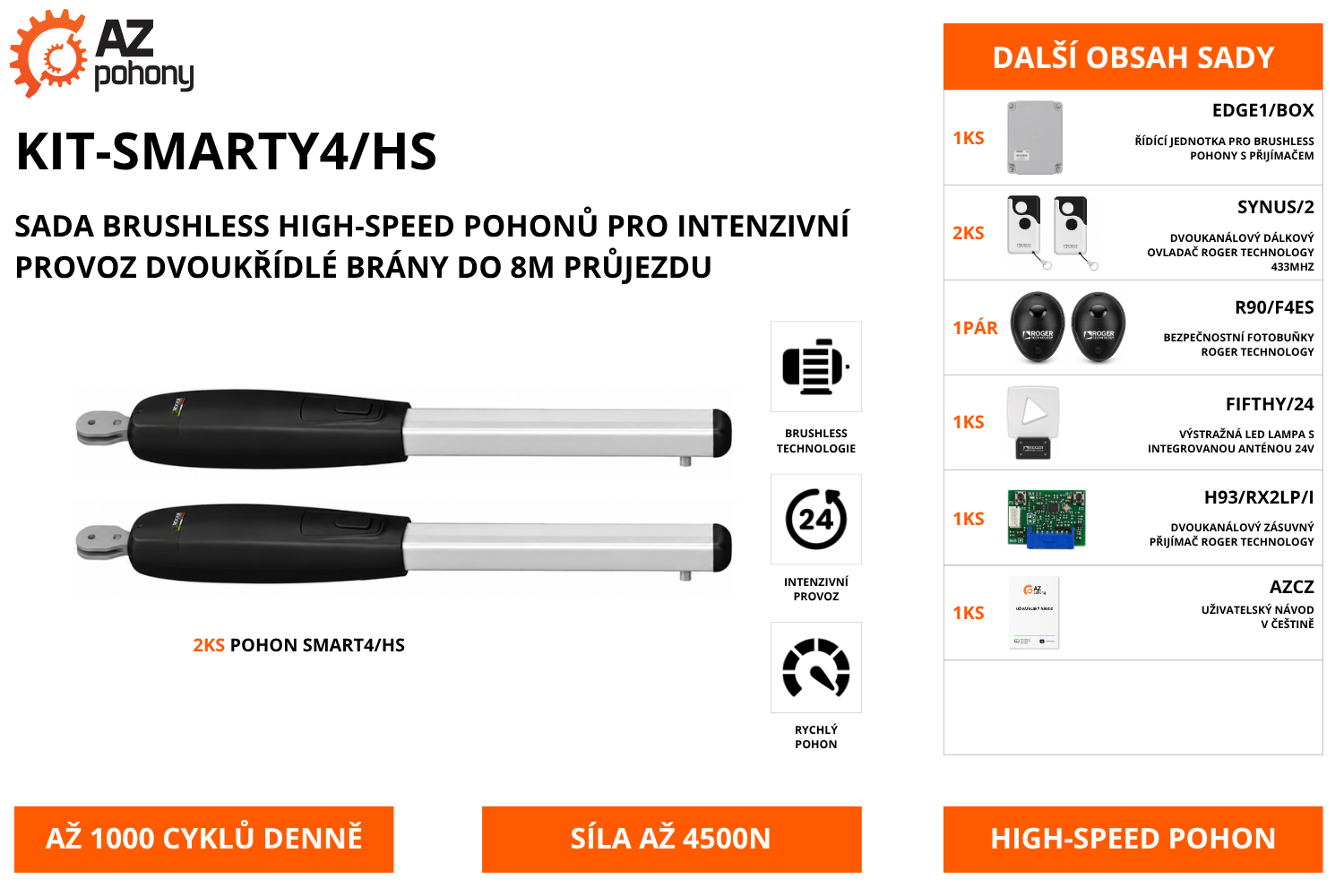 KIT-SMARTY4/HS - sada brushless high-speed pohonů pro intenzivní provoz dvoukřídlé brány do 8m průjezdu