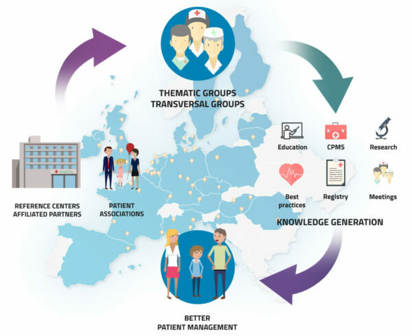 infographie-e1642086869471-600x490