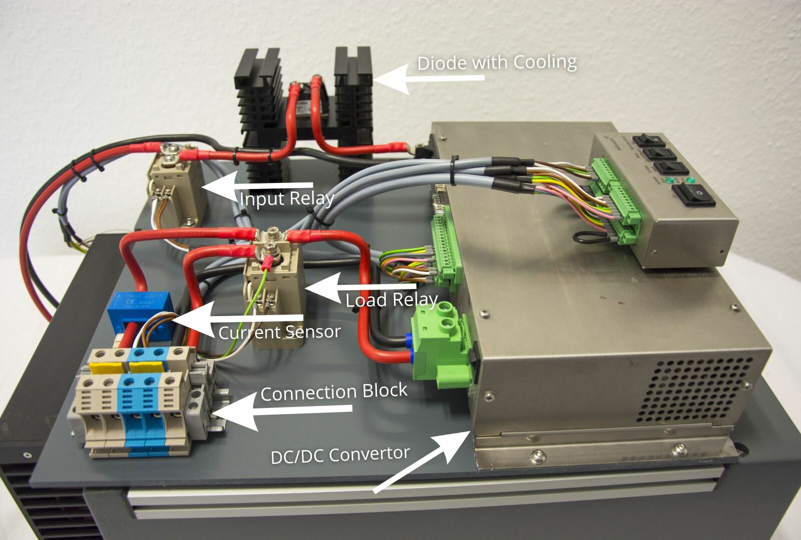 Heliocentris Academia NEXA® Integration System