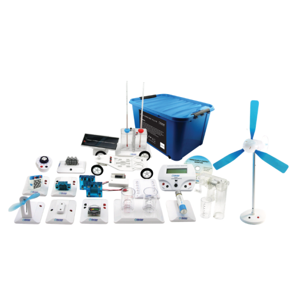 Caja de energía del Horizon