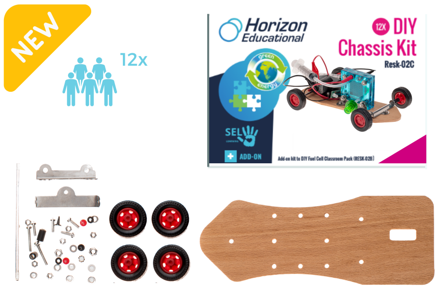 Horizon Educational Steam Education On Renewable Energy Via Middle High School Competitions Science Kits And Curriculums Diy Chassis Classroom Pack Let S Engineer Our Future