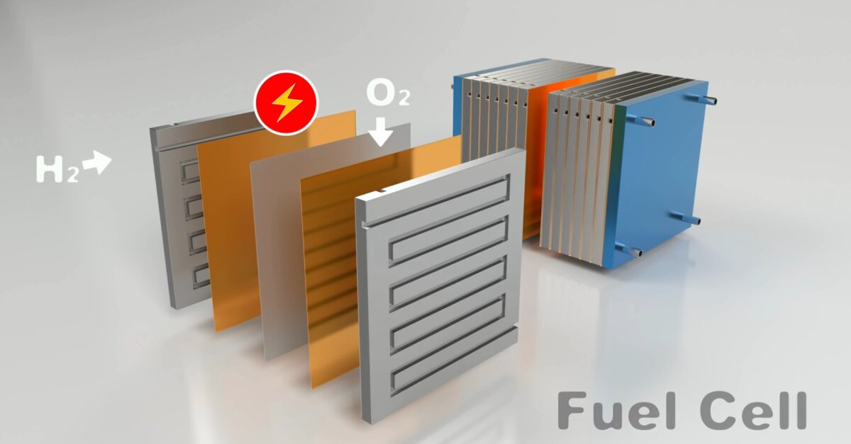 Horizon Educational - The Amazing Technology Inside Fuel Cell Stacks